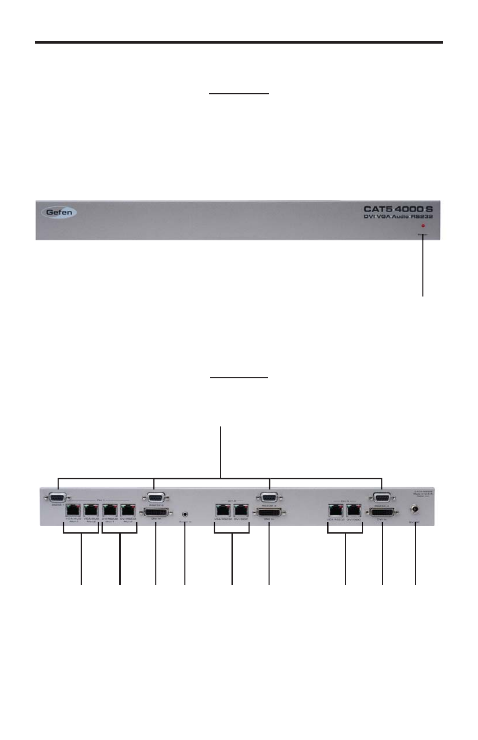 Sender panel layout | Gefen CAT-5 4000 User Manual | Page 7 / 18