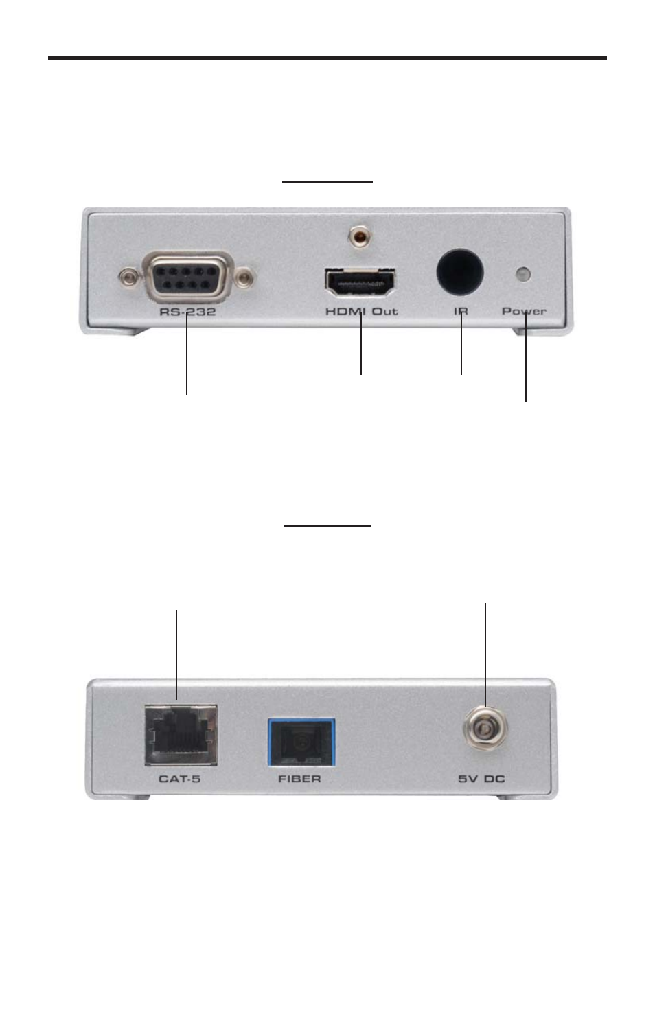 Receiver panel descriptions, Front panel back panel | Gefen EXT-HDMI1.3IR-FO-141 User Manual | Page 8 / 13