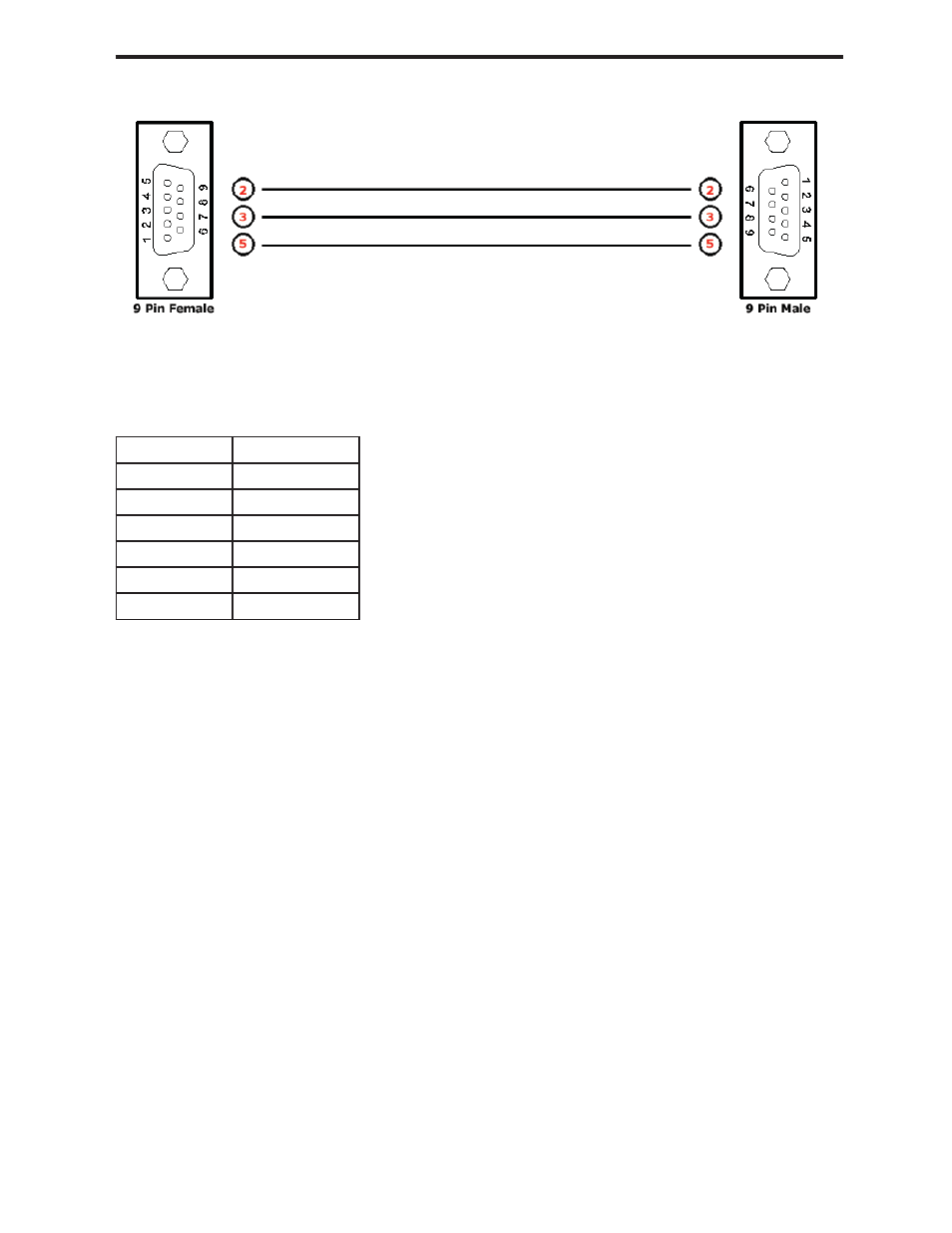Gefen 6x2 HDMI User Manual | Page 10 / 14