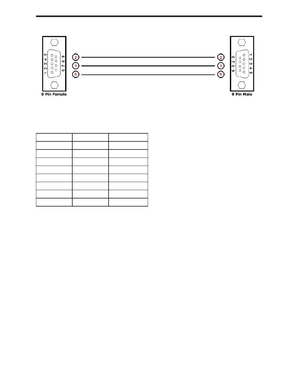 Gefen 8x1 User Manual | Page 9 / 11