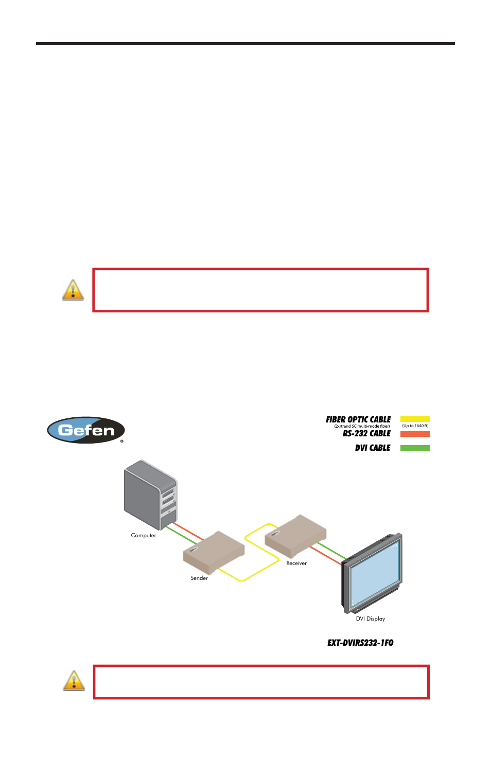 Gefen EXT-DVIRS232-1FO User Manual | Page 11 / 19