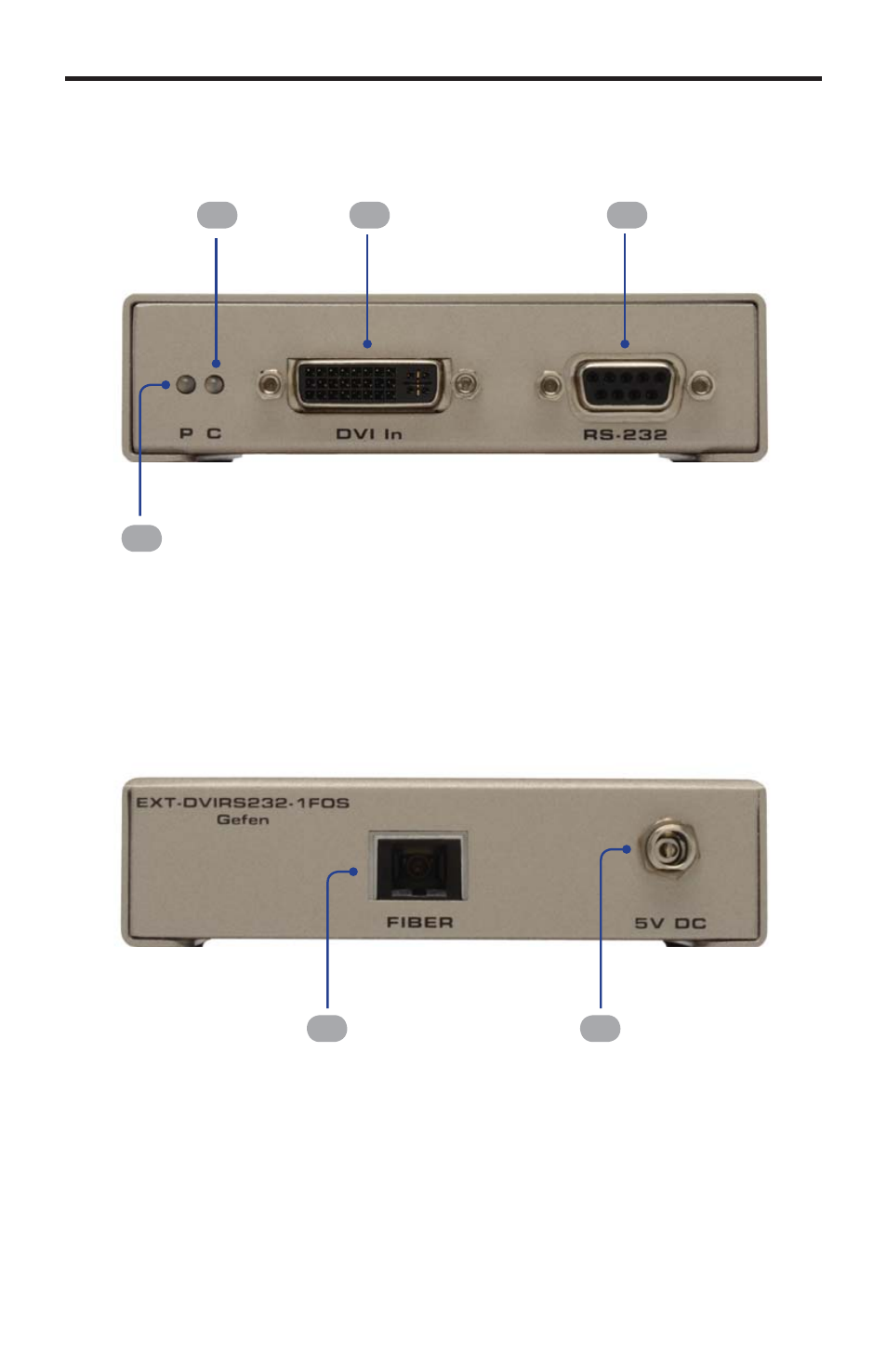 Sender unit layout | Gefen EXT-DVIRS232-1FO User Manual | Page 7 / 19