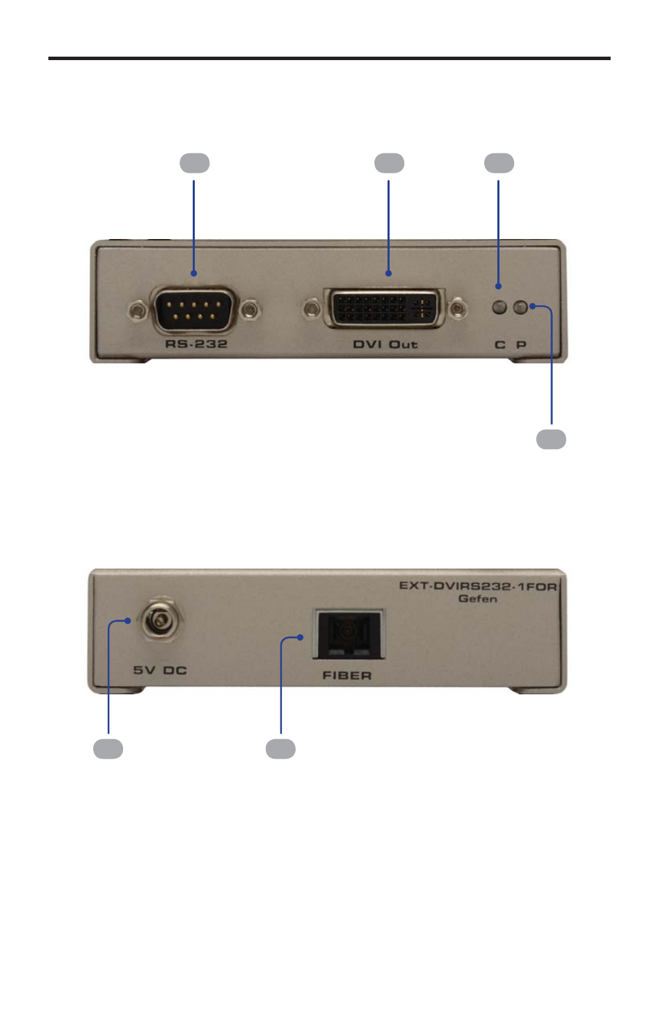 Receiver unit layout | Gefen EXT-DVIRS232-1FO User Manual | Page 9 / 19