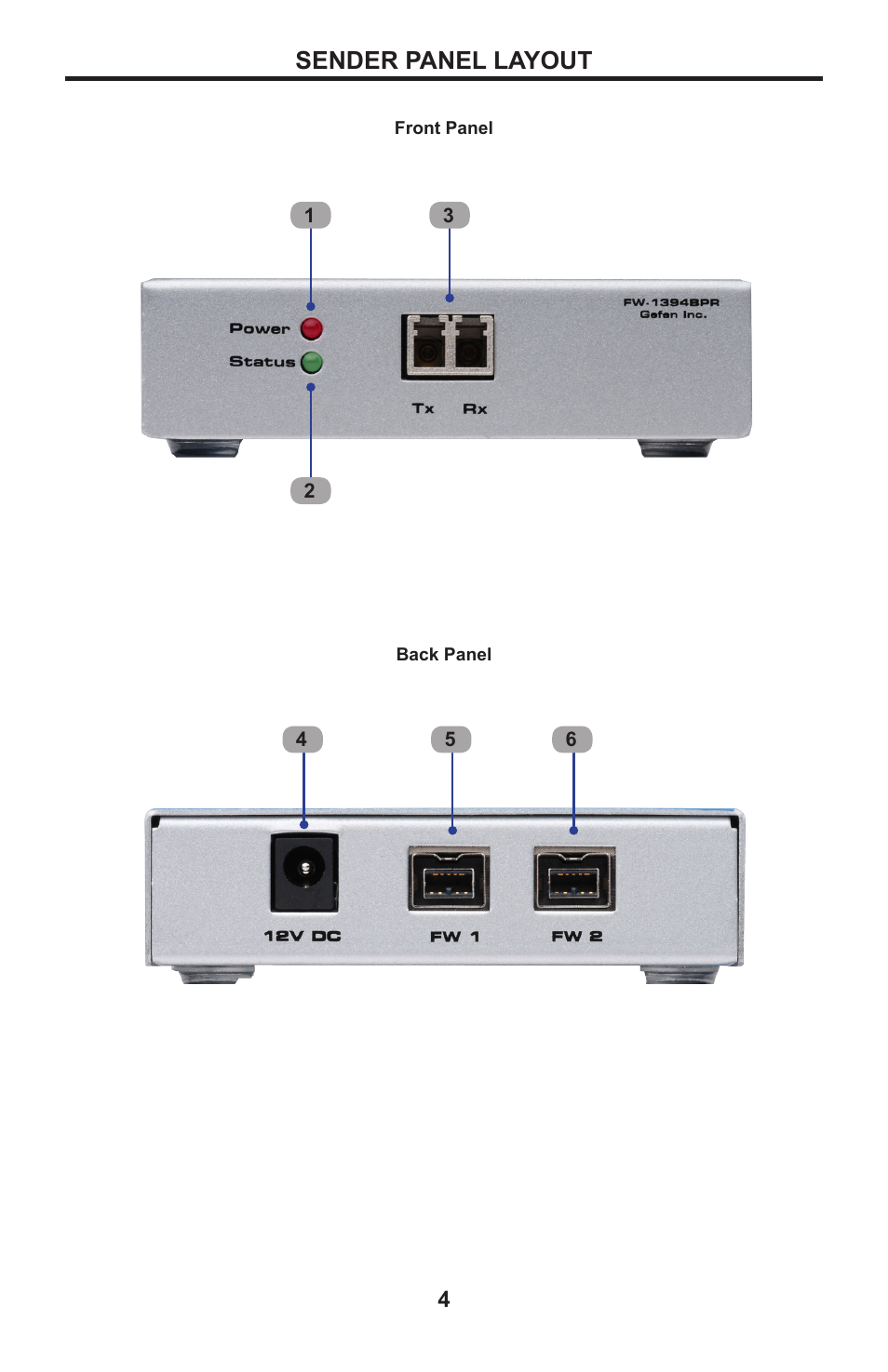 Sender panel layout | Gefen Firewire 800 Extender Plus EXT-FW-1394BP User Manual | Page 8 / 16