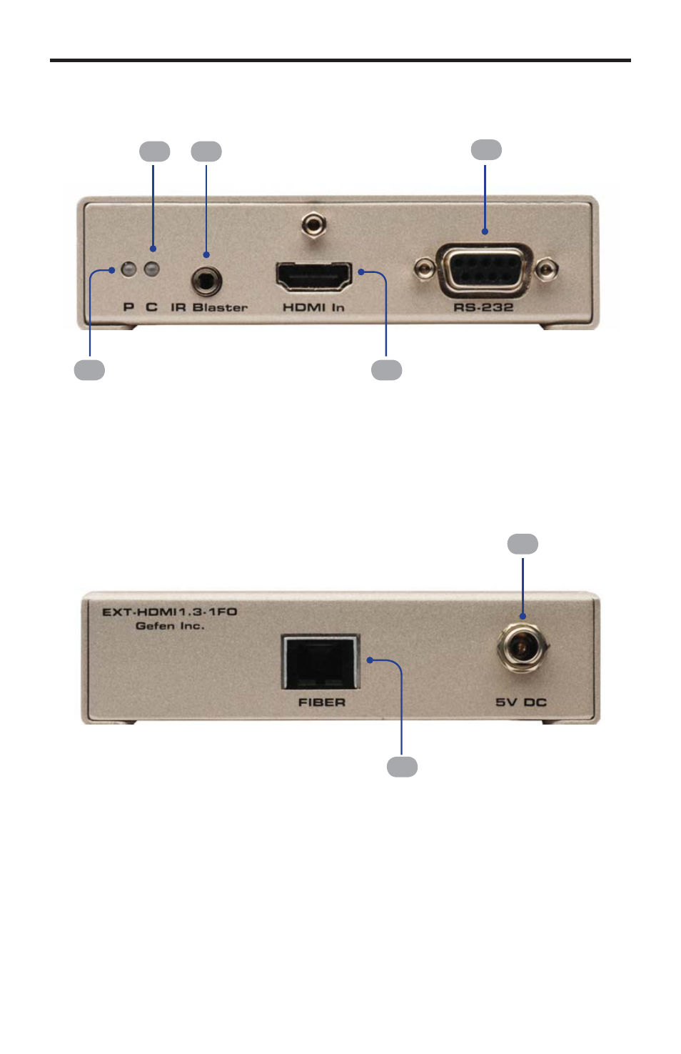 Sender unit layout | Gefen EXT-HDMI1.3-1FO User Manual | Page 8 / 20