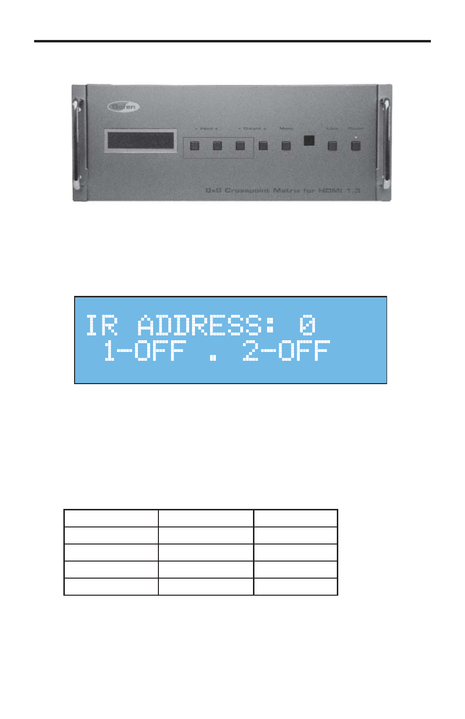 Setting the ir channel on the matrix | Gefen EXT-HDMI1.3-848CPN User Manual | Page 17 / 31