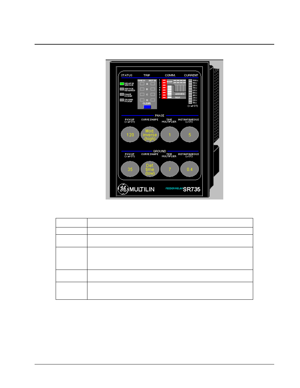 Feeder relay, 735 feeder relay | GE DEH-210 User Manual | Page 112 / 220