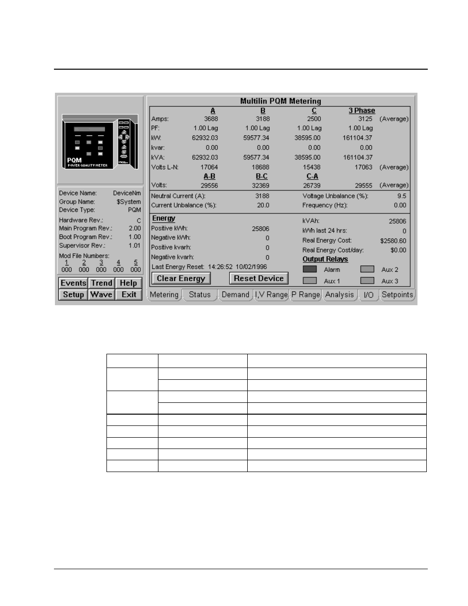 Pqm (power quality meter) | GE DEH-210 User Manual | Page 128 / 220