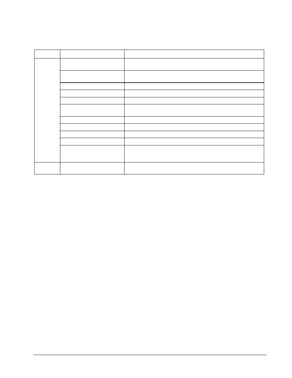 GE DEH-210 User Manual | Page 195 / 220