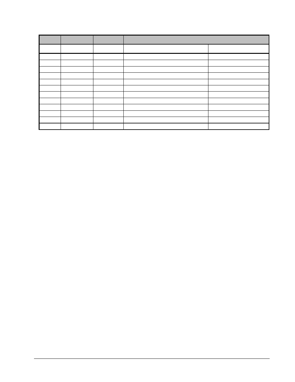 GE DEH-210 User Manual | Page 204 / 220