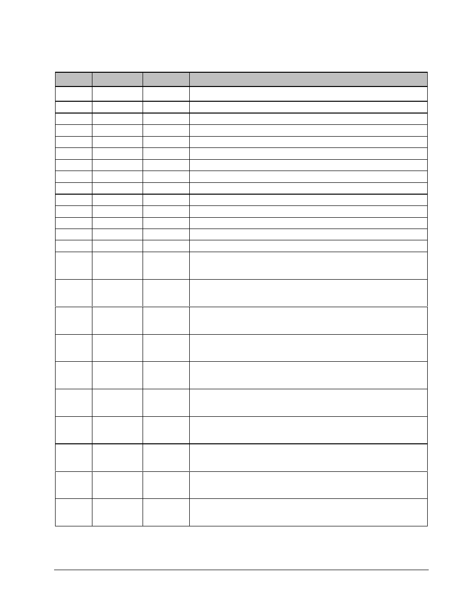 GE DEH-210 User Manual | Page 207 / 220