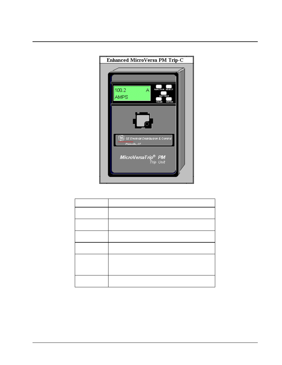 Enhanced microversatrip pm-c trip unit | GE DEH-210 User Manual | Page 74 / 220