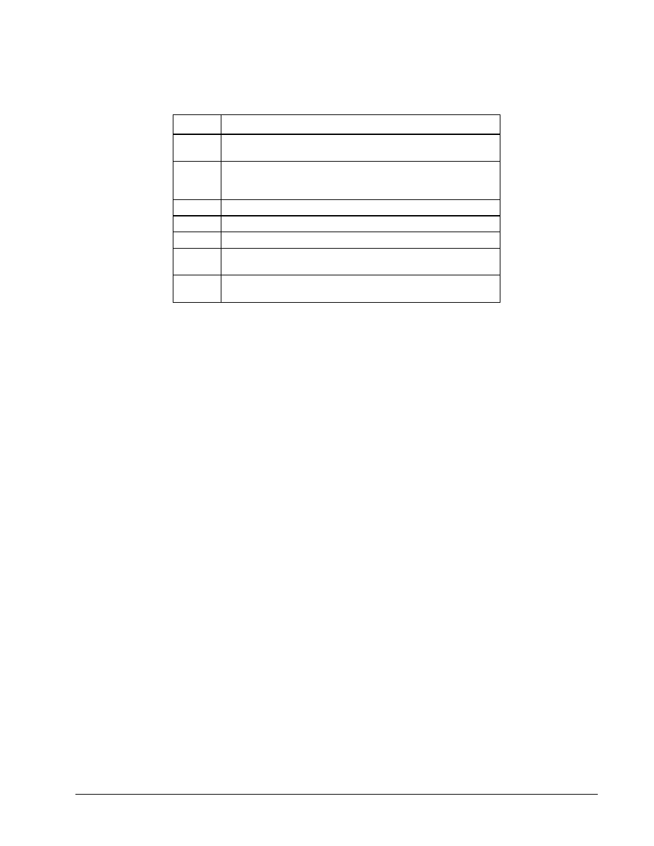 GE DEH-210 User Manual | Page 75 / 220