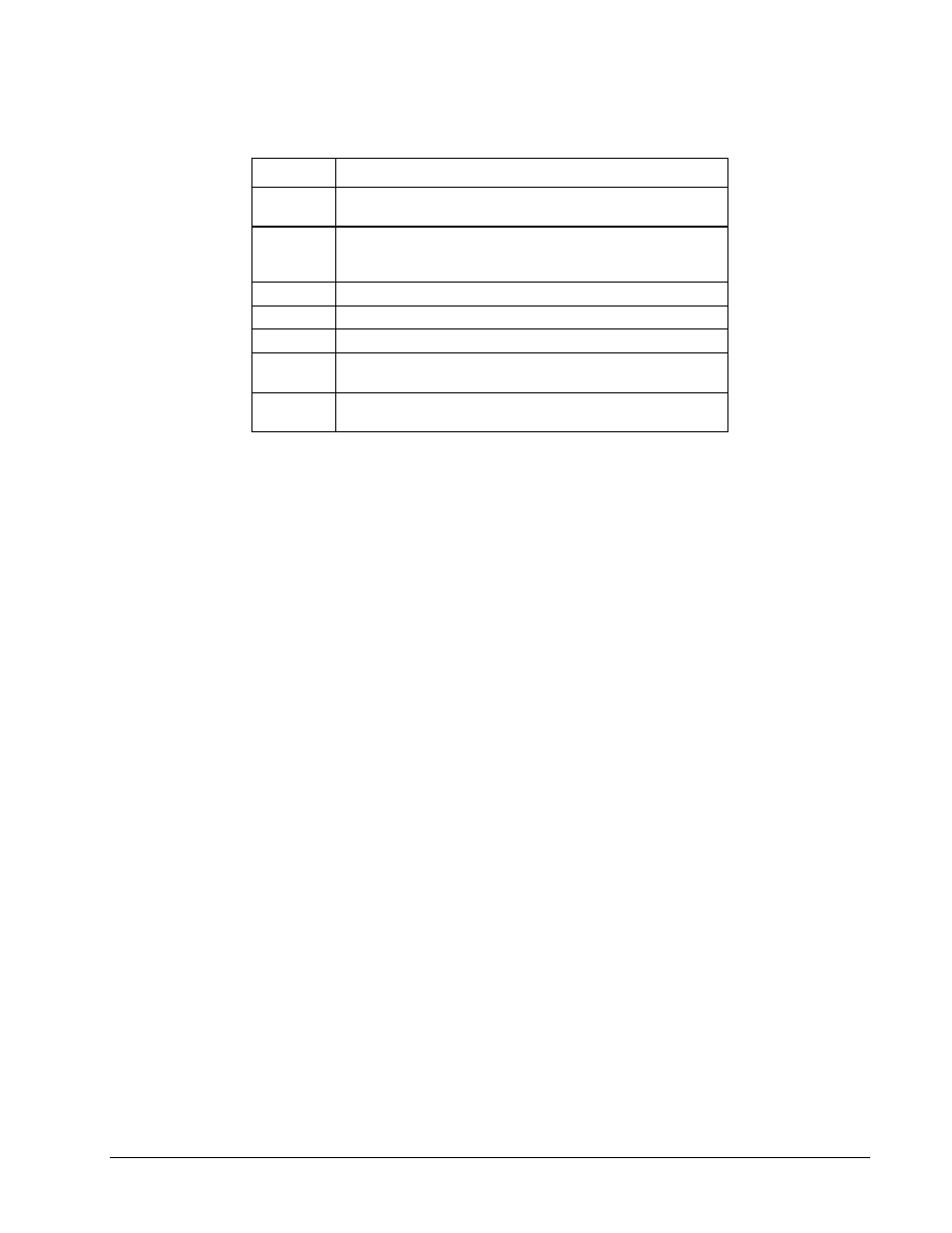 GE DEH-210 User Manual | Page 77 / 220