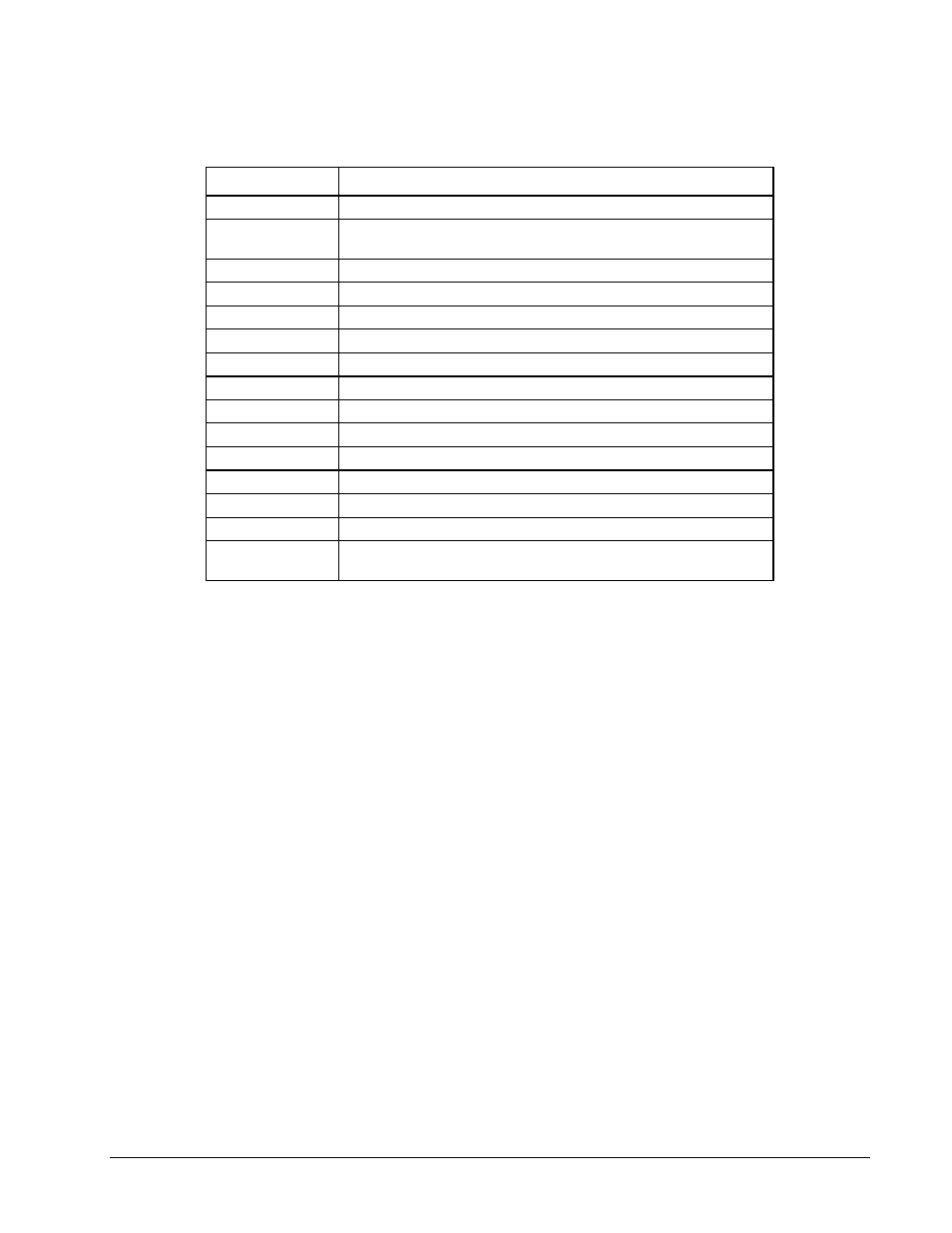 GE DEH-210 User Manual | Page 79 / 220