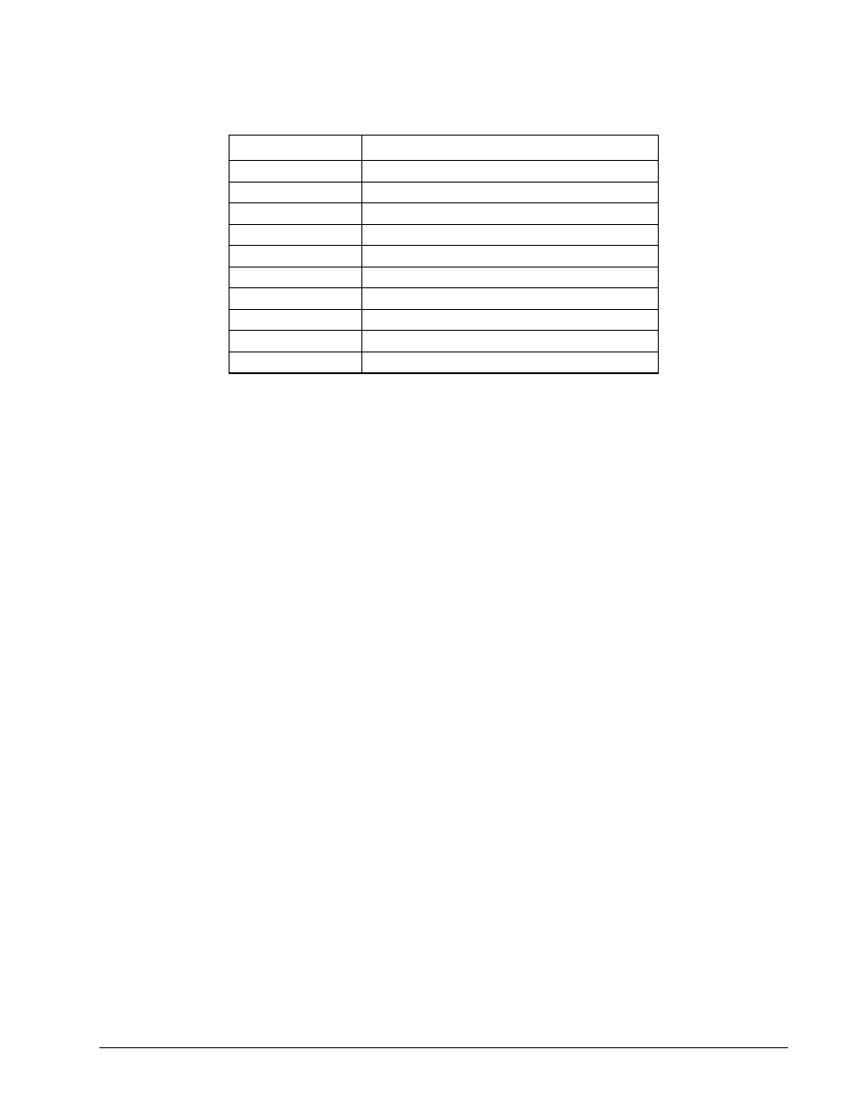 GE DEH-210 User Manual | Page 83 / 220