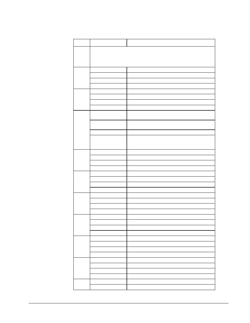 GE DEH-210 User Manual | Page 91 / 220