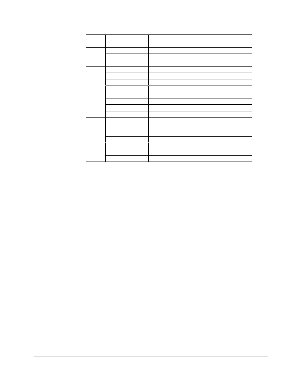 GE DEH-210 User Manual | Page 92 / 220