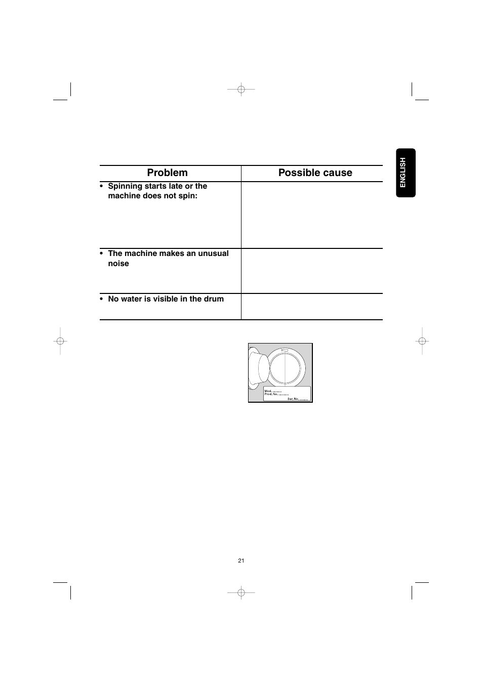 Problem possible cause | Electrolux EW 1063 S User Manual | Page 21 / 86