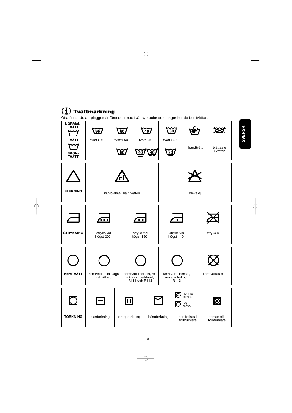 Ap f, Tvättmärkning | Electrolux EW 1063 S User Manual | Page 31 / 86