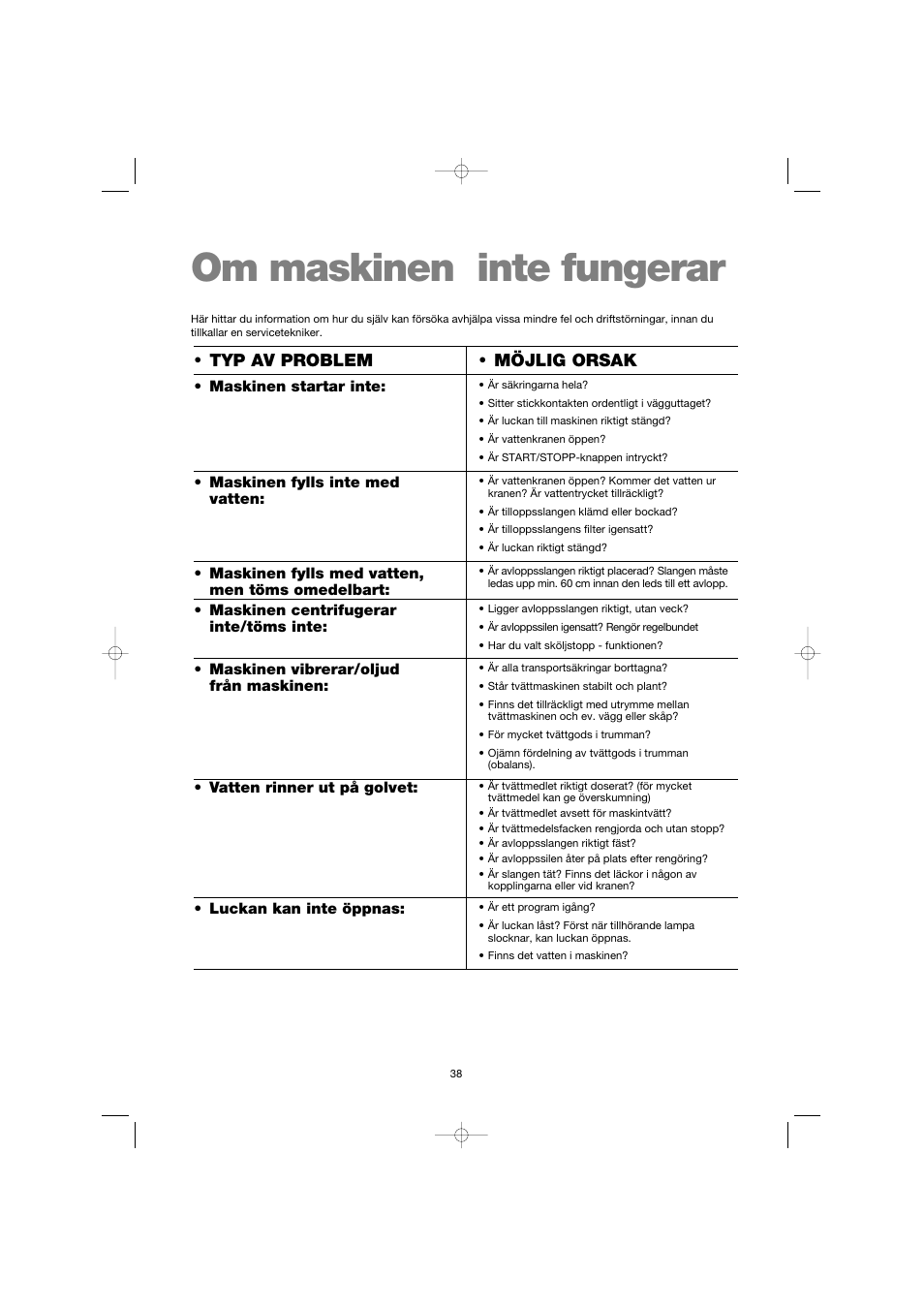 Om maskinen inte fungerar, Typ av problem, Möjlig orsak | Electrolux EW 1063 S User Manual | Page 38 / 86