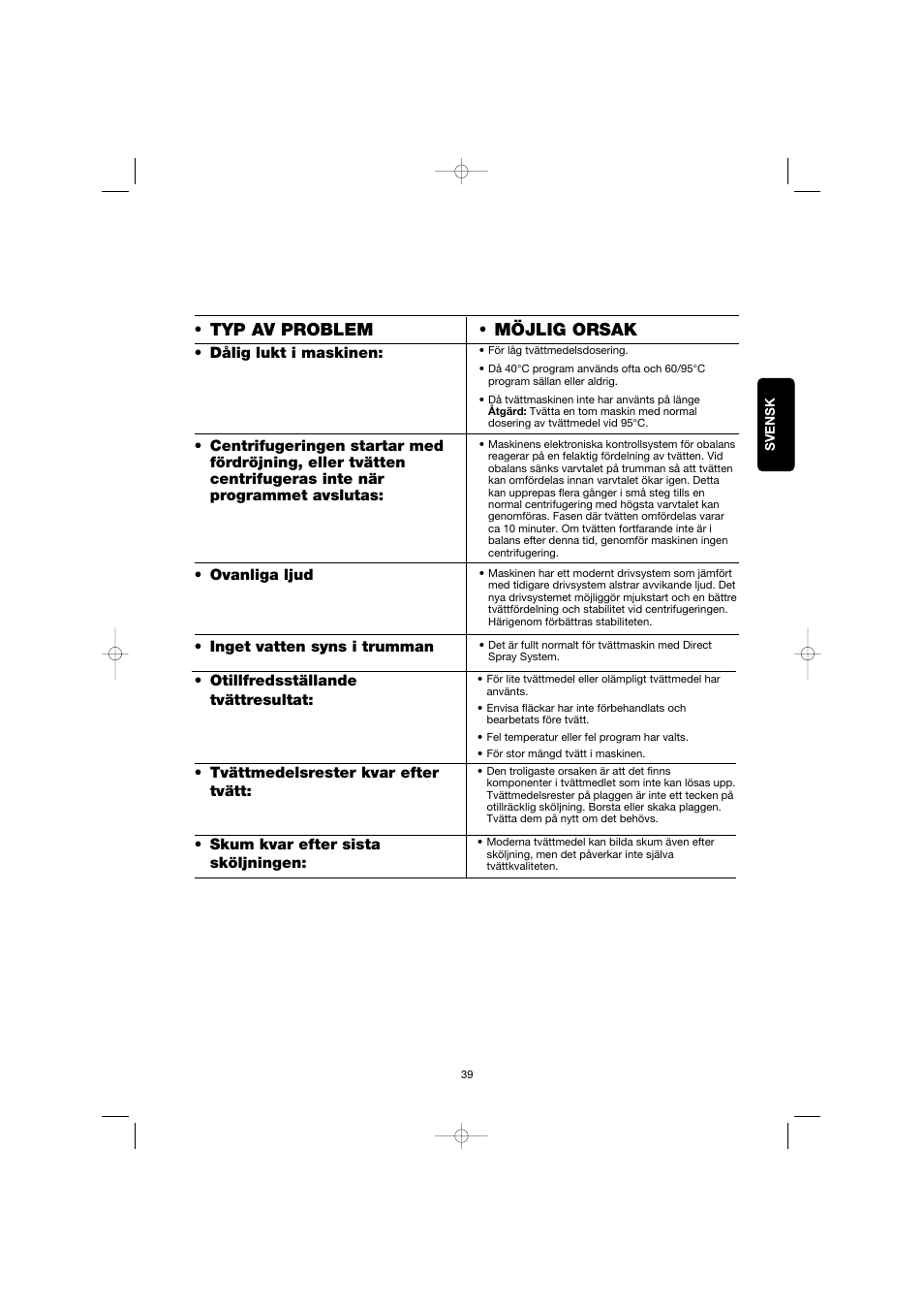 Möjlig orsak, Typ av problem | Electrolux EW 1063 S User Manual | Page 39 / 86