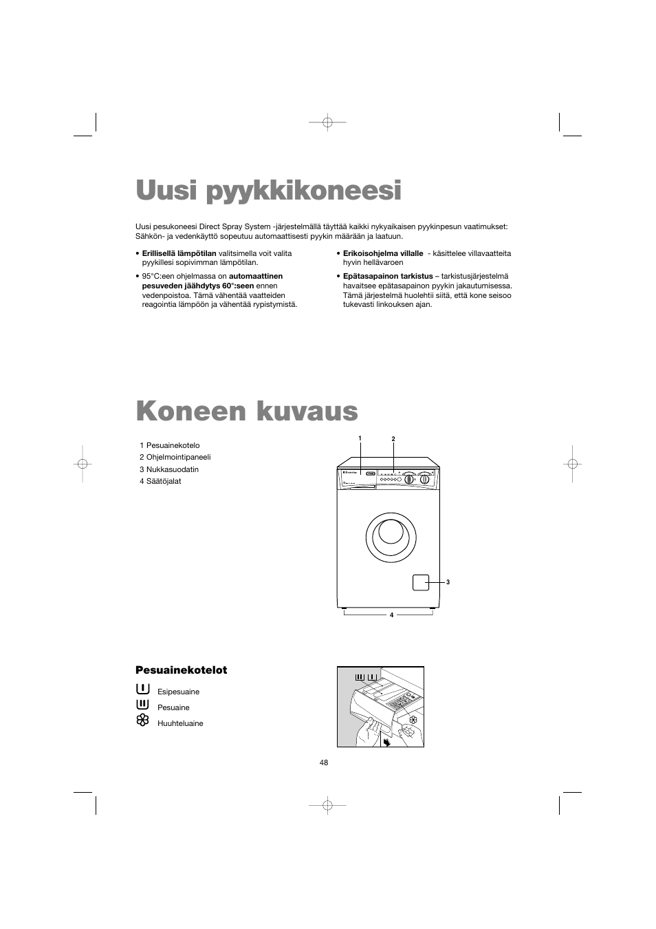 Uusi pyykkikoneesi koneen kuvaus | Electrolux EW 1063 S User Manual | Page 48 / 86