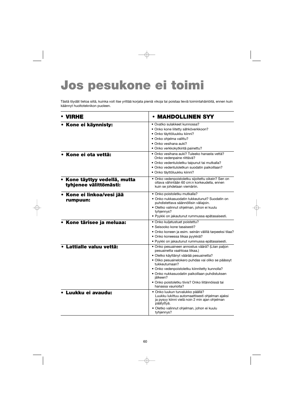 Jos pesukone ei toimi, Virhe, Mahdollinen syy | Electrolux EW 1063 S User Manual | Page 60 / 86