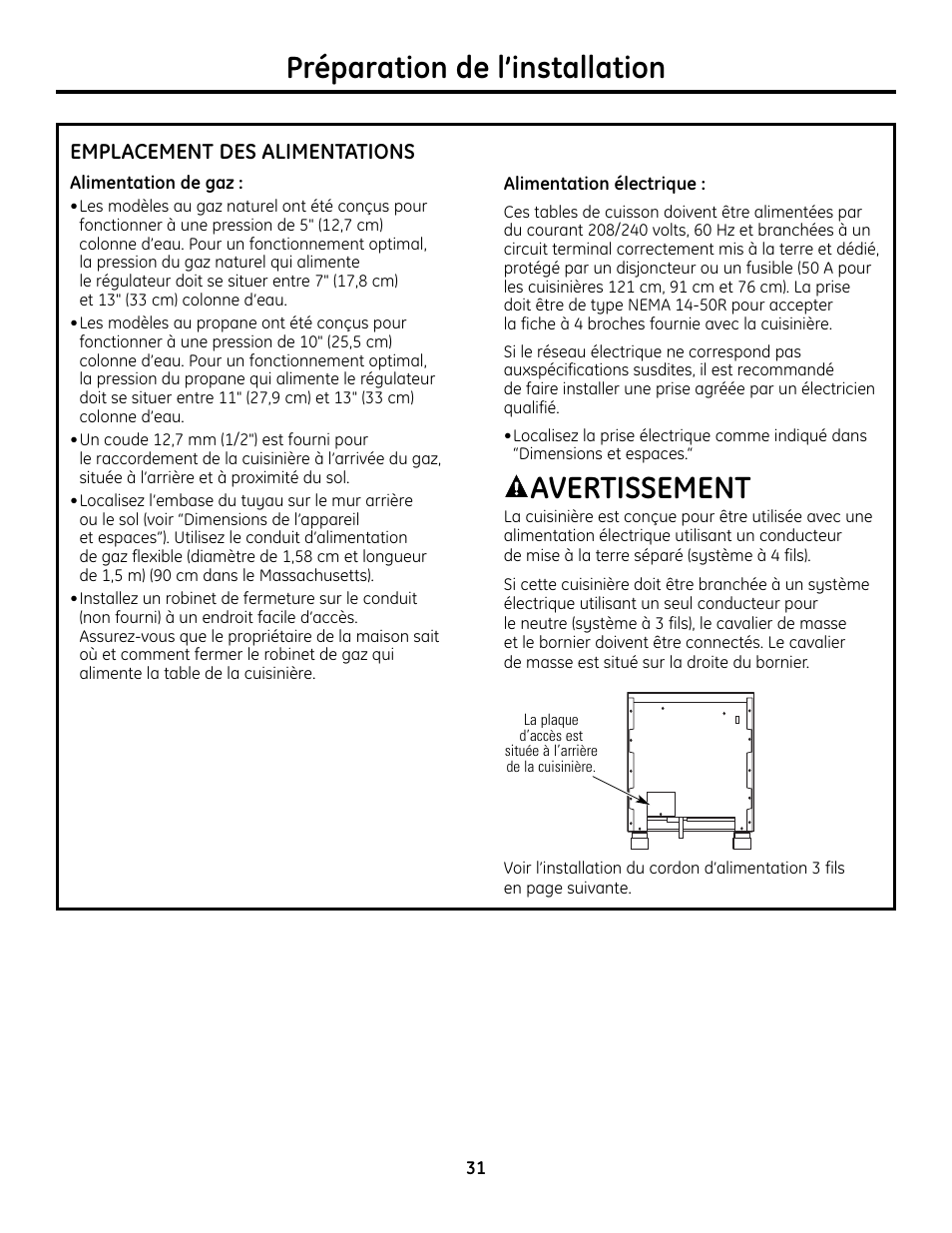 Emplacement des alimentations, Emplacement des alimentations , 32, Avertissement | Préparation de l’installation | GE Monogram ZDP364LD User Manual | Page 31 / 68