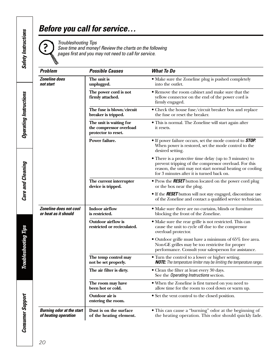 Troubleshooting tips, Before you call for service | GE Zoneline TINSEA530JBRZ User Manual | Page 20 / 24