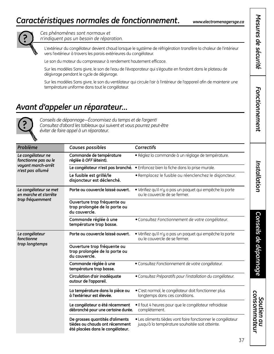 Conseils de dépannage, Caractéristiques normalesde fonctionnement, Caractéristiques normales de fonctionnement | Avant d’appeler un réparateur | GE FUM21  EU User Manual | Page 37 / 60