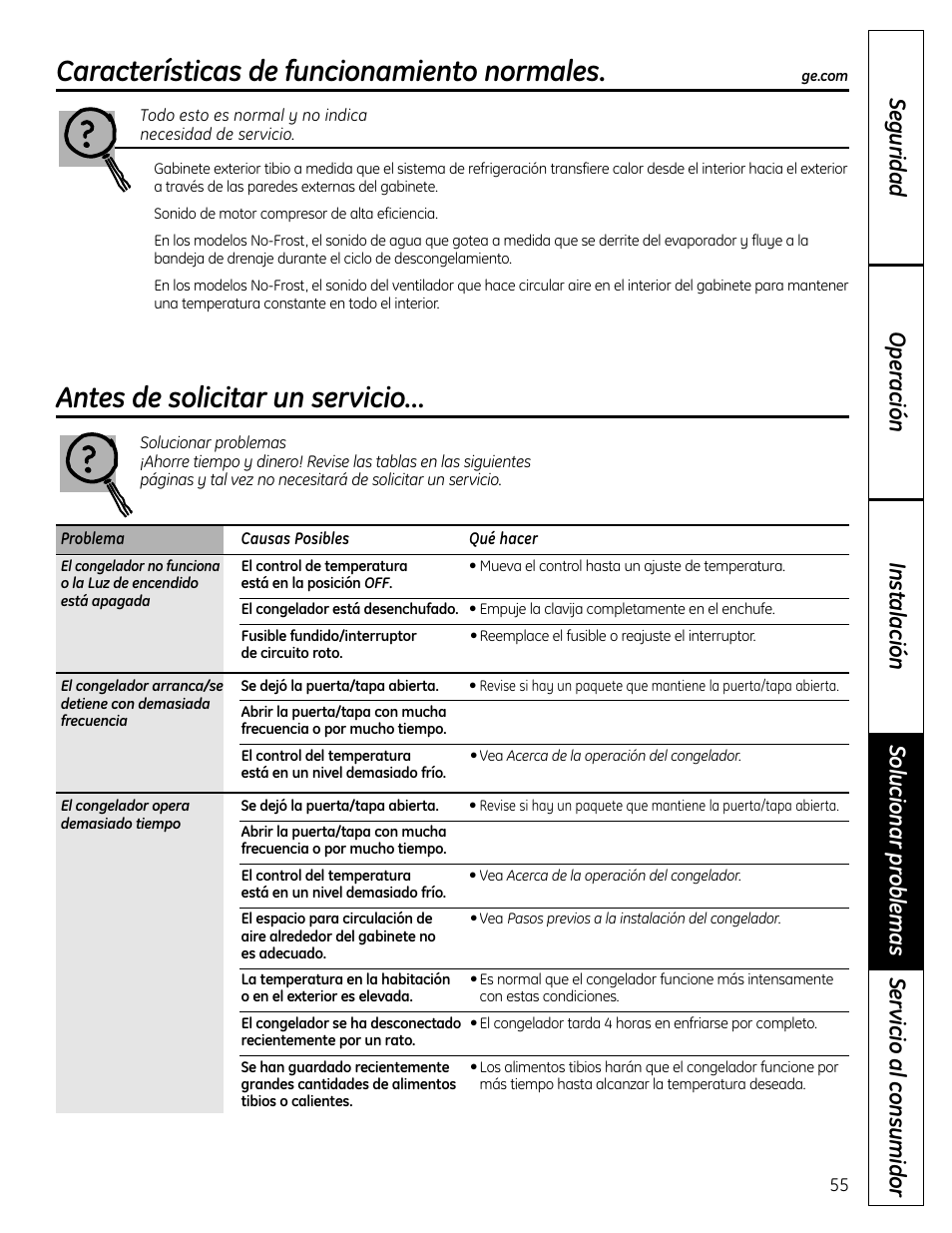 Solucionar problemas, Características defuncionamiento normales, Características de funcionamiento normales | Antes de solicitar un servicio | GE FUM21  EU User Manual | Page 55 / 60