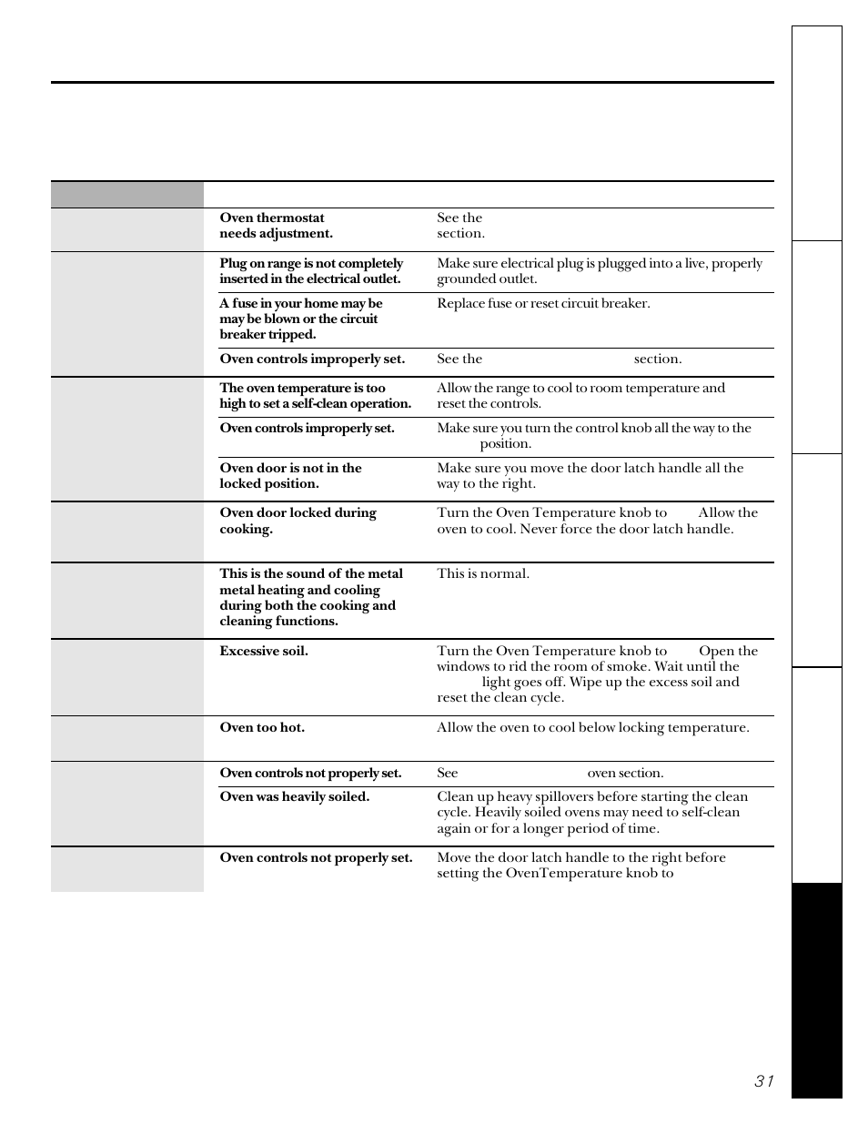 GE 49-8830-1A User Manual | Page 31 / 35