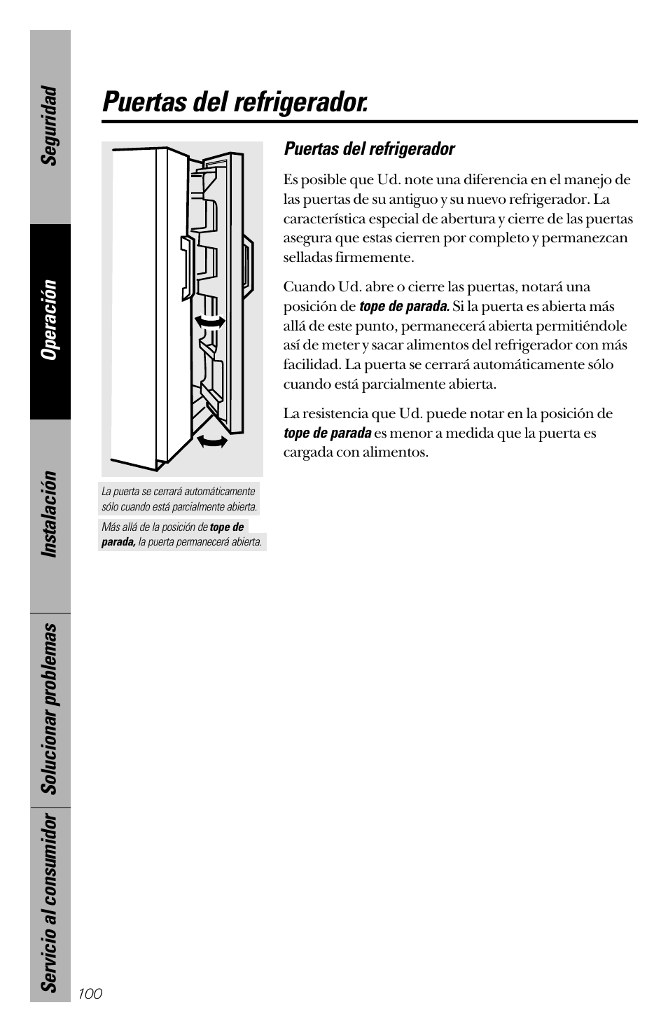 Puertas del refrigerador | GE 28 User Manual | Page 100 / 136