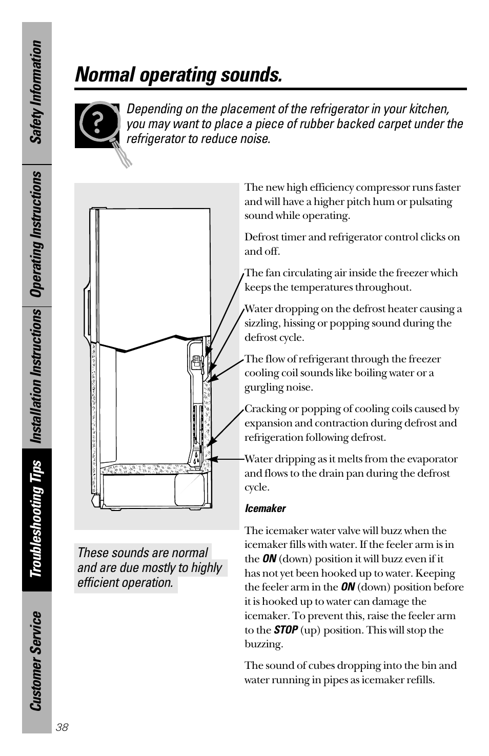 Normal operating sounds, Troubleshooting tips | GE 28 User Manual | Page 38 / 136