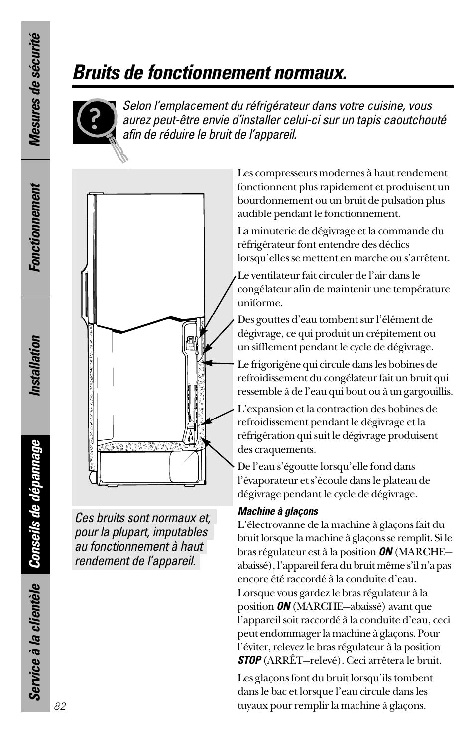 Bruits de fonctionnement normaux | GE 28 User Manual | Page 82 / 136