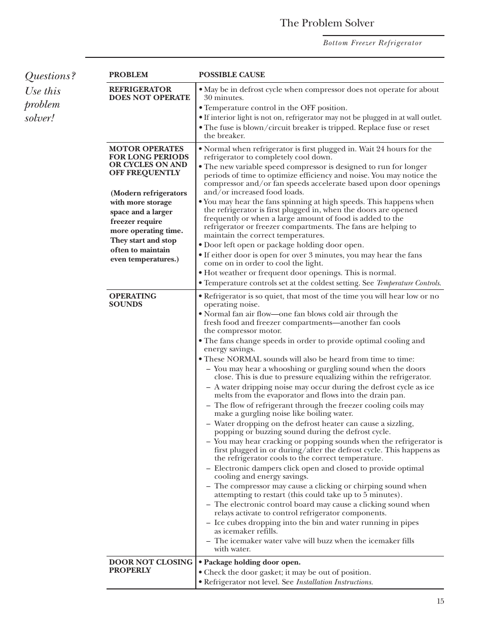 Problem solver, Problem solver , 16, Questions? use this problem solver | The problem solver | GE Bottom-Freezer Built-In Refrigerators User Manual | Page 15 / 20