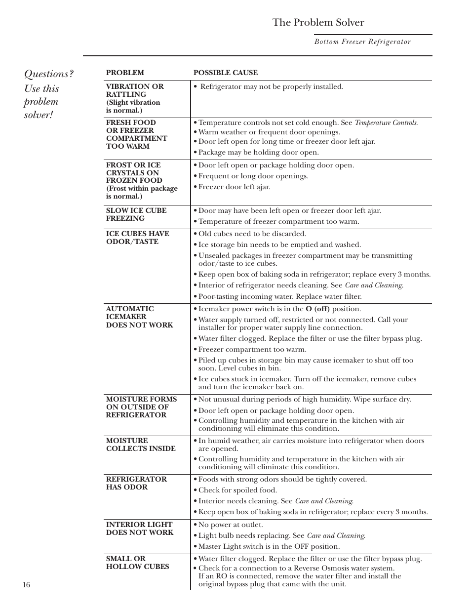 Questions? use this problem solver, The problem solver | GE Bottom-Freezer Built-In Refrigerators User Manual | Page 16 / 20