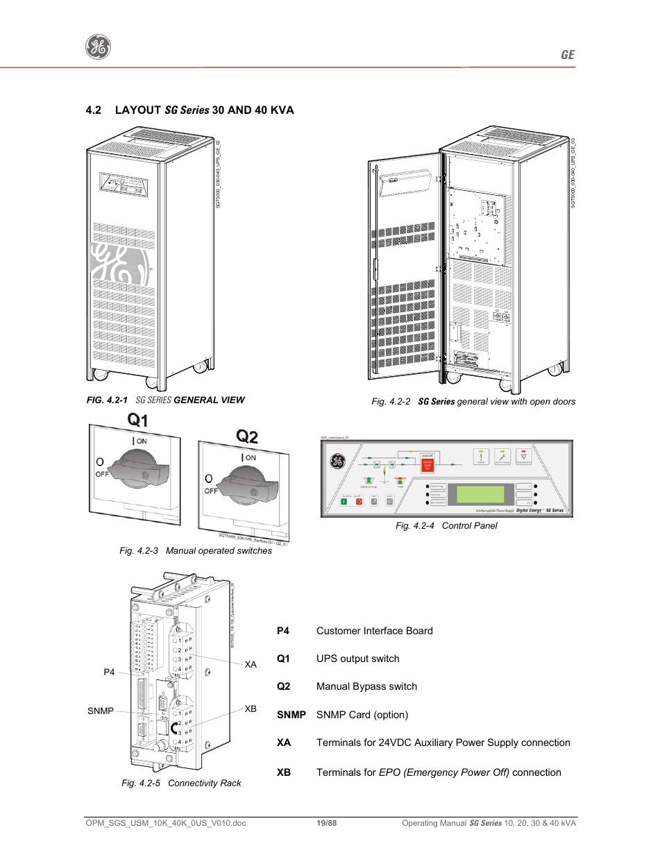 GE SG SERIES 20 User Manual | Page 19 / 88