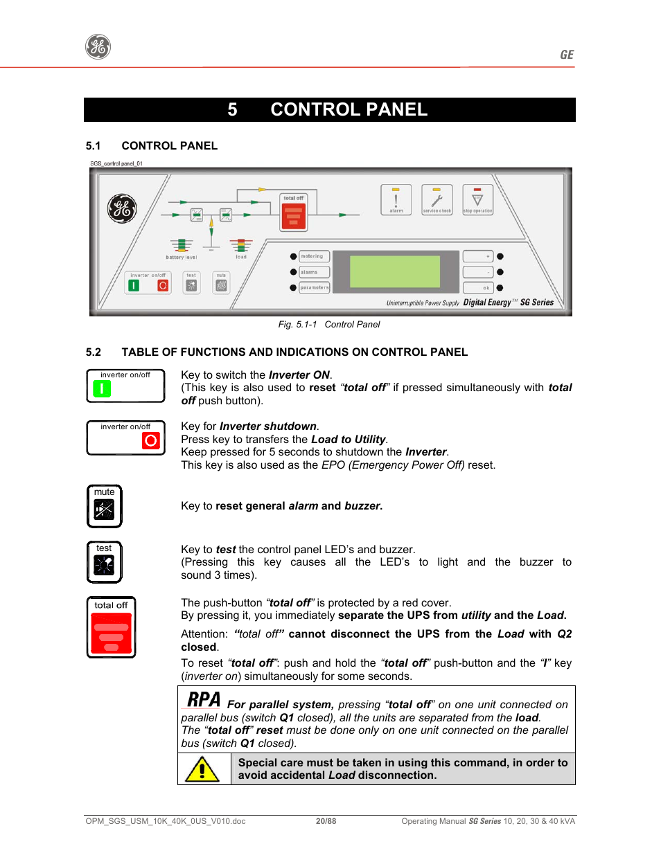 5 control panel | GE SG SERIES 20 User Manual | Page 20 / 88