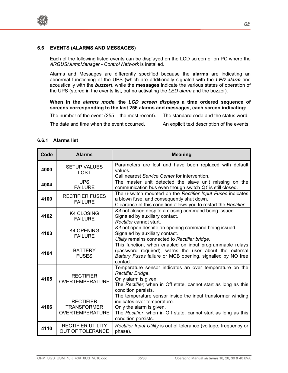 GE SG SERIES 20 User Manual | Page 35 / 88