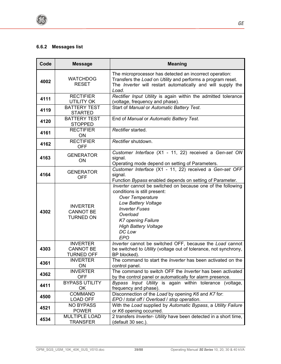 GE SG SERIES 20 User Manual | Page 39 / 88