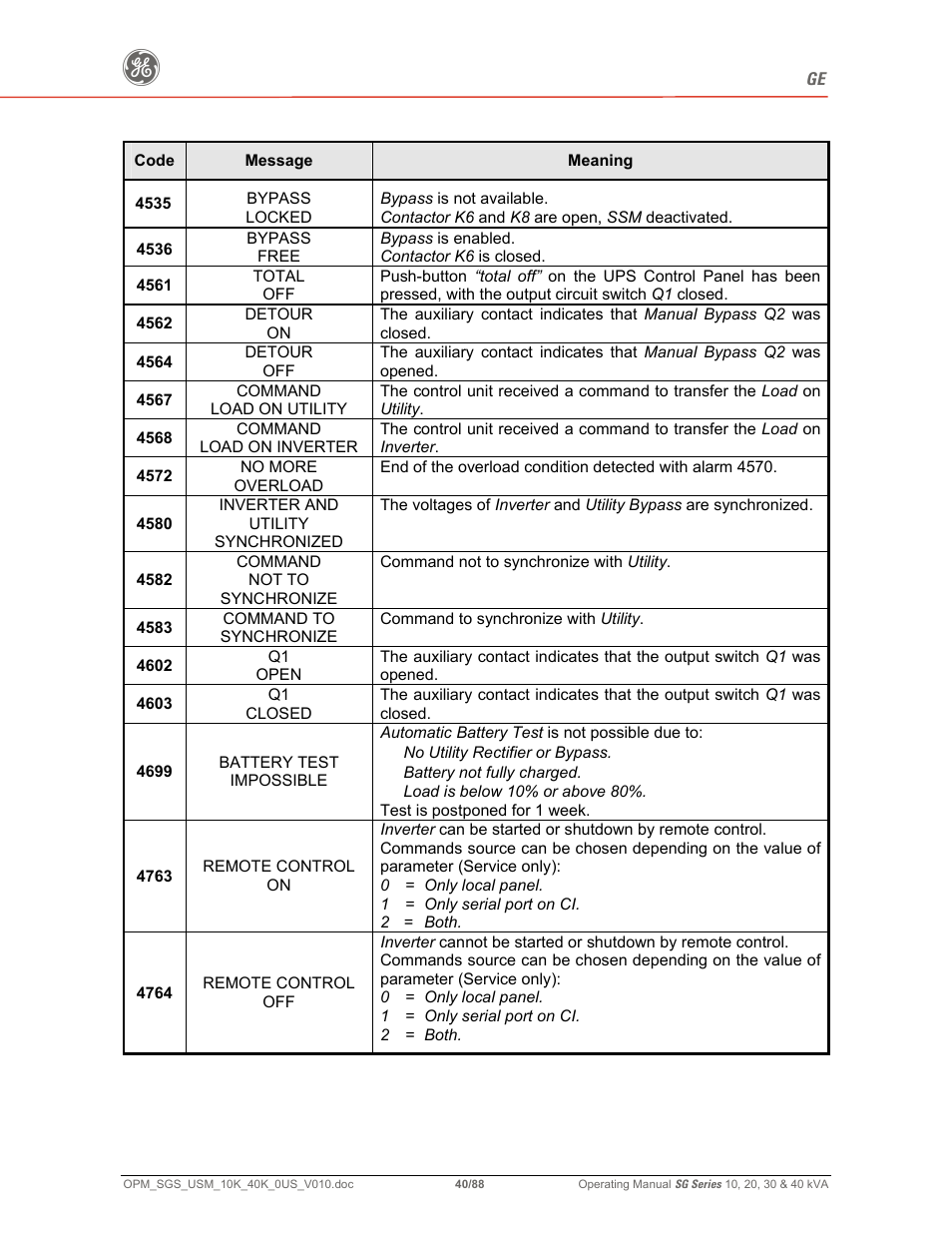 GE SG SERIES 20 User Manual | Page 40 / 88