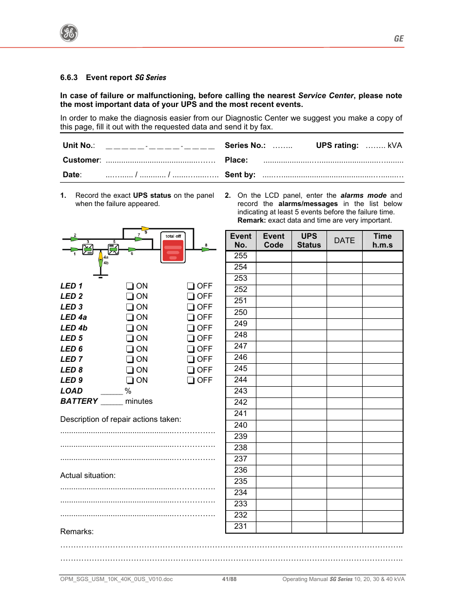 GE SG SERIES 20 User Manual | Page 41 / 88