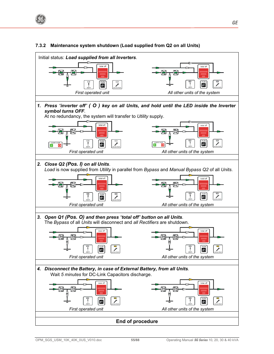 GE SG SERIES 20 User Manual | Page 55 / 88