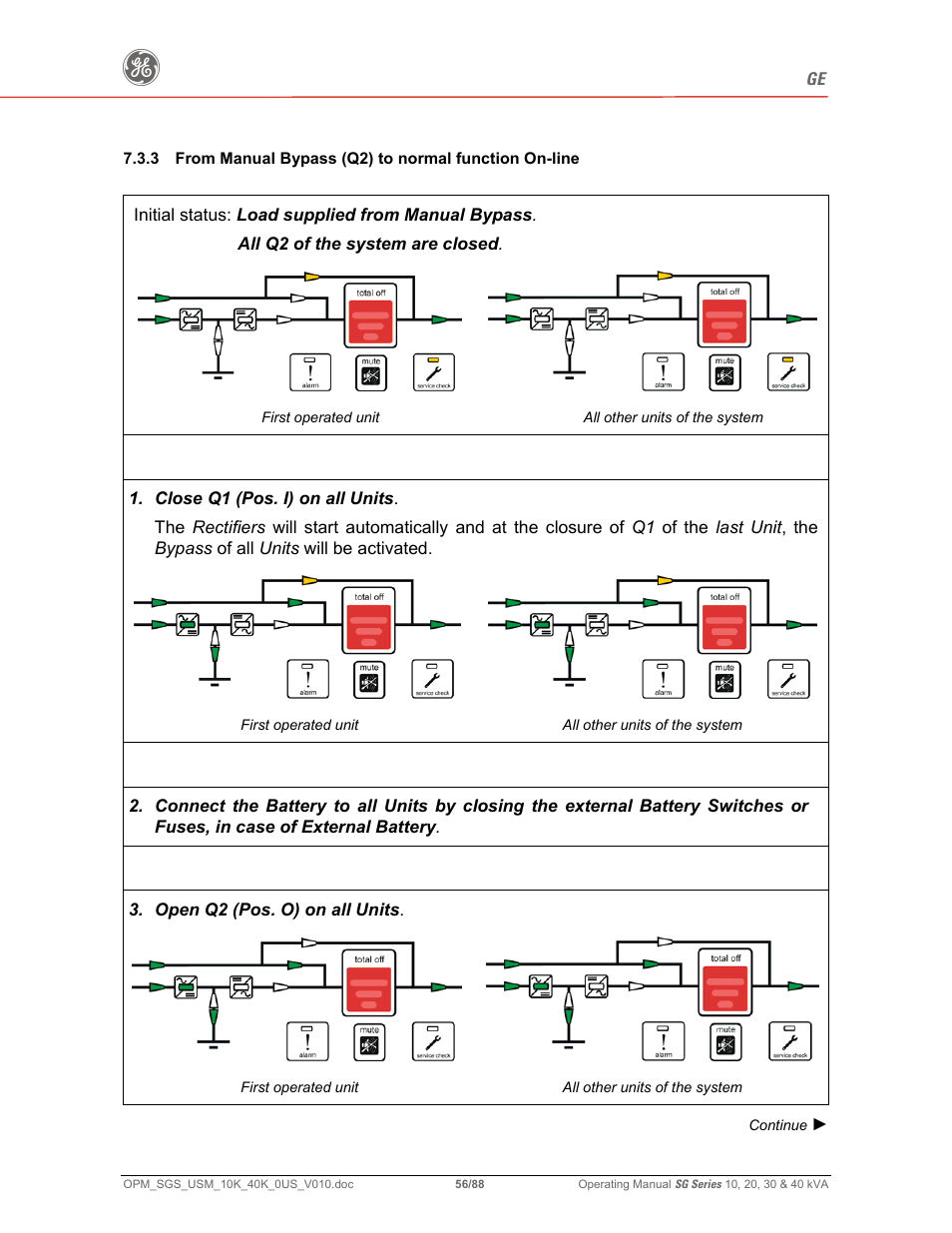 GE SG SERIES 20 User Manual | Page 56 / 88