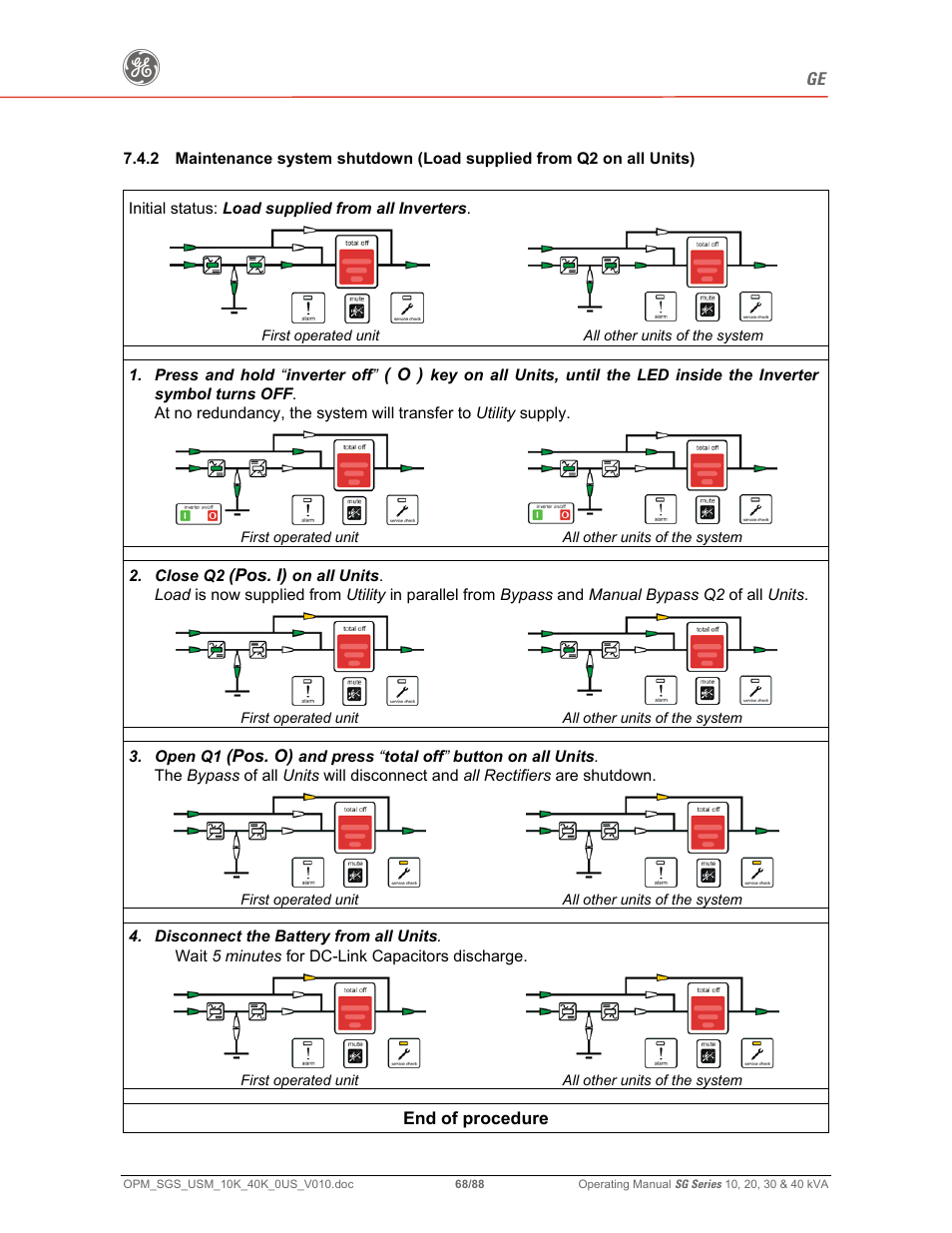 GE SG SERIES 20 User Manual | Page 68 / 88