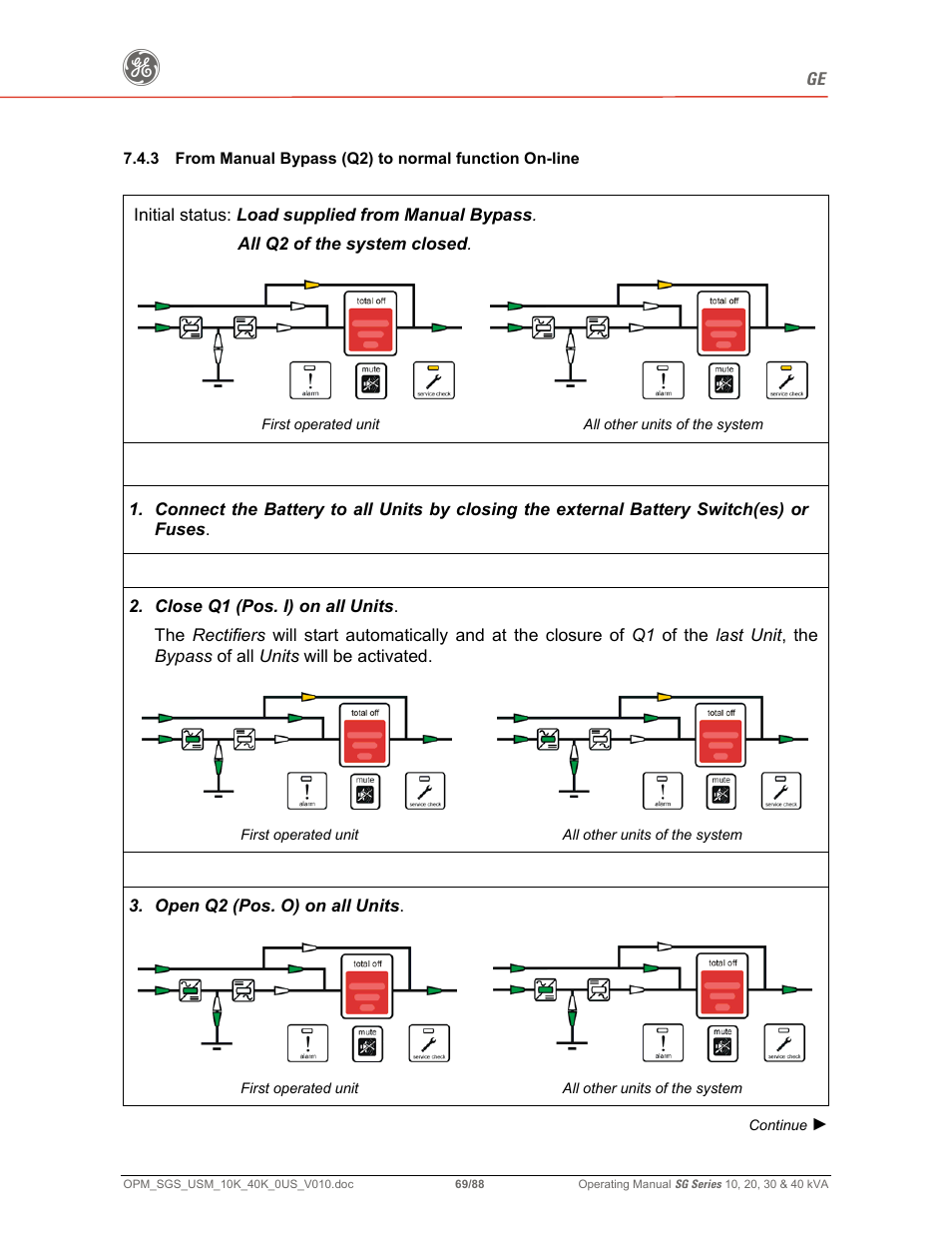 GE SG SERIES 20 User Manual | Page 69 / 88