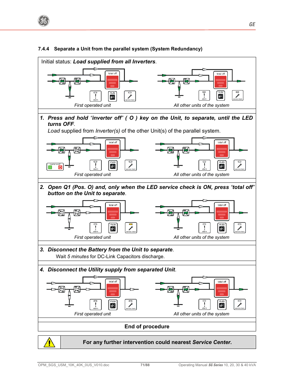 GE SG SERIES 20 User Manual | Page 71 / 88