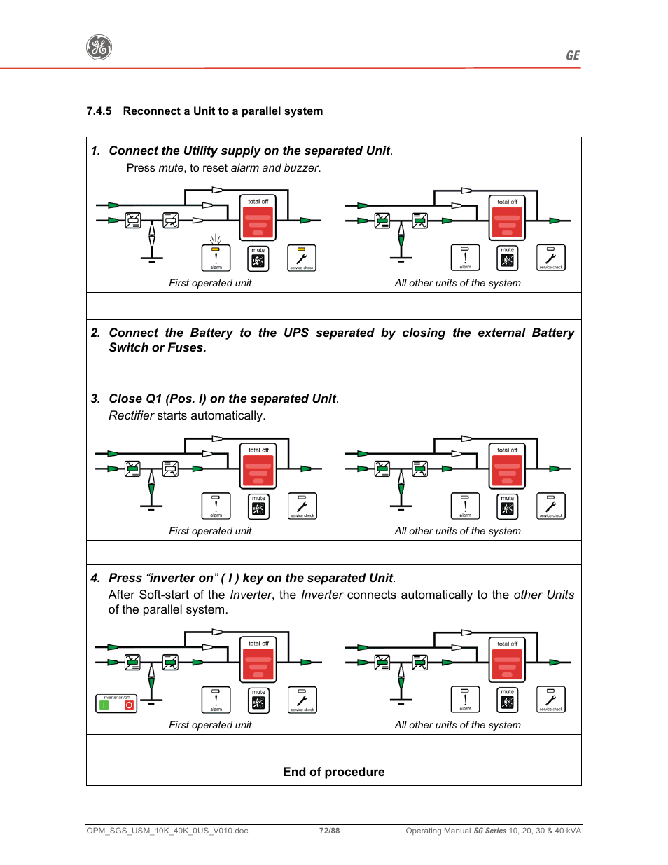 GE SG SERIES 20 User Manual | Page 72 / 88